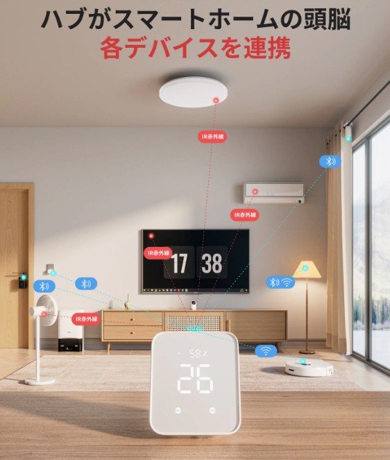 10万以上のリモコンに対応