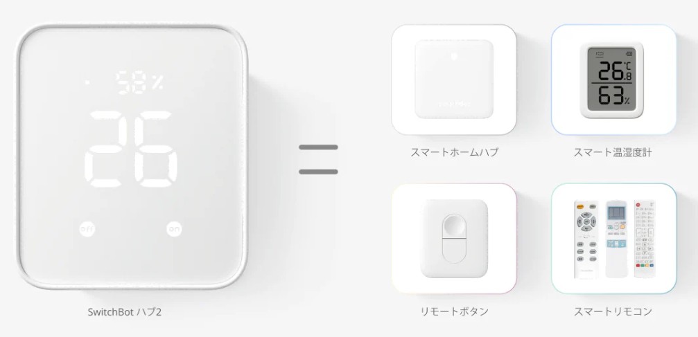 ハブ2機能