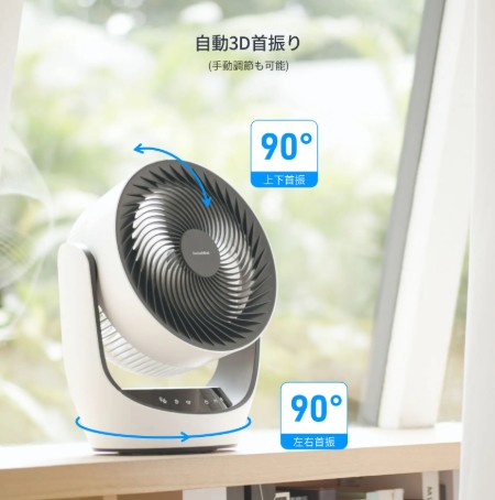 首振り角度
