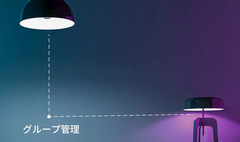 グループ管理
