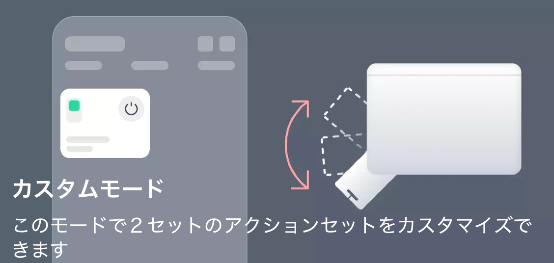 カスタムモード