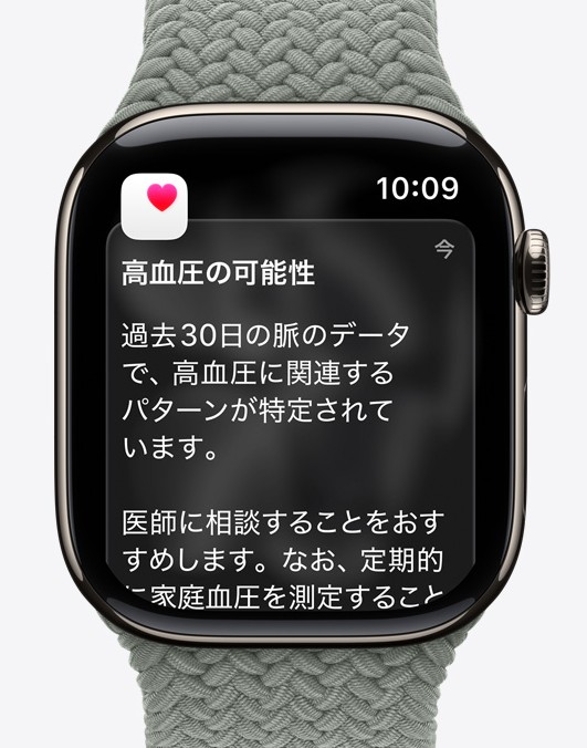 高血圧パターン通知画面