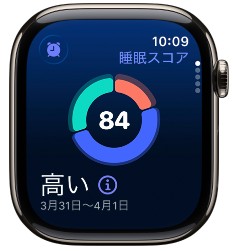 睡眠スコア